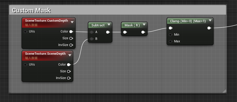自定义深度通道